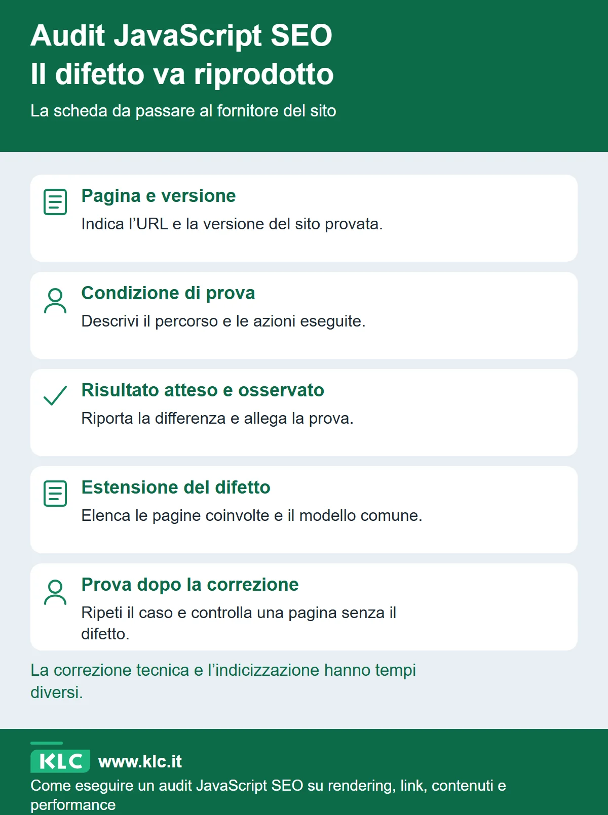 Una scheda difetto mostra quali informazioni passare allo sviluppatore per ripetere un problema JavaScript SEO e controllarne la correzione.