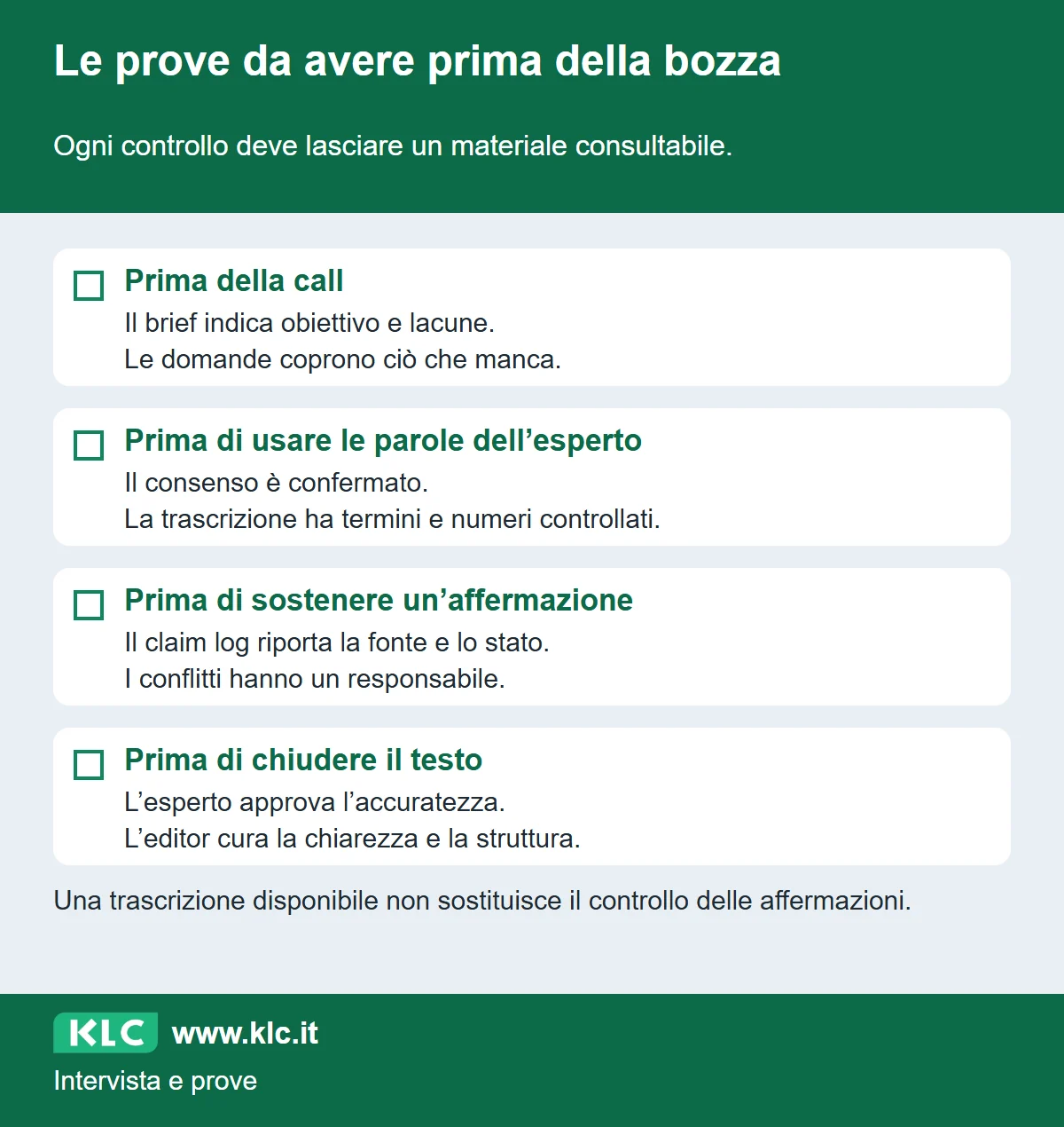 I materiali che sostengono la stesura, dal brief alle approvazioni. Le caselle sono un promemoria e non attestano controlli già eseguiti.