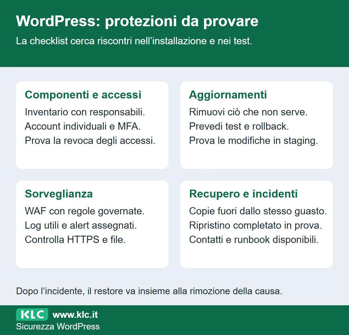 Checklist di sicurezza divisa in componenti e accessi, aggiornamenti, sorveglianza e recupero; ogni area è collegata a una prova concreta.