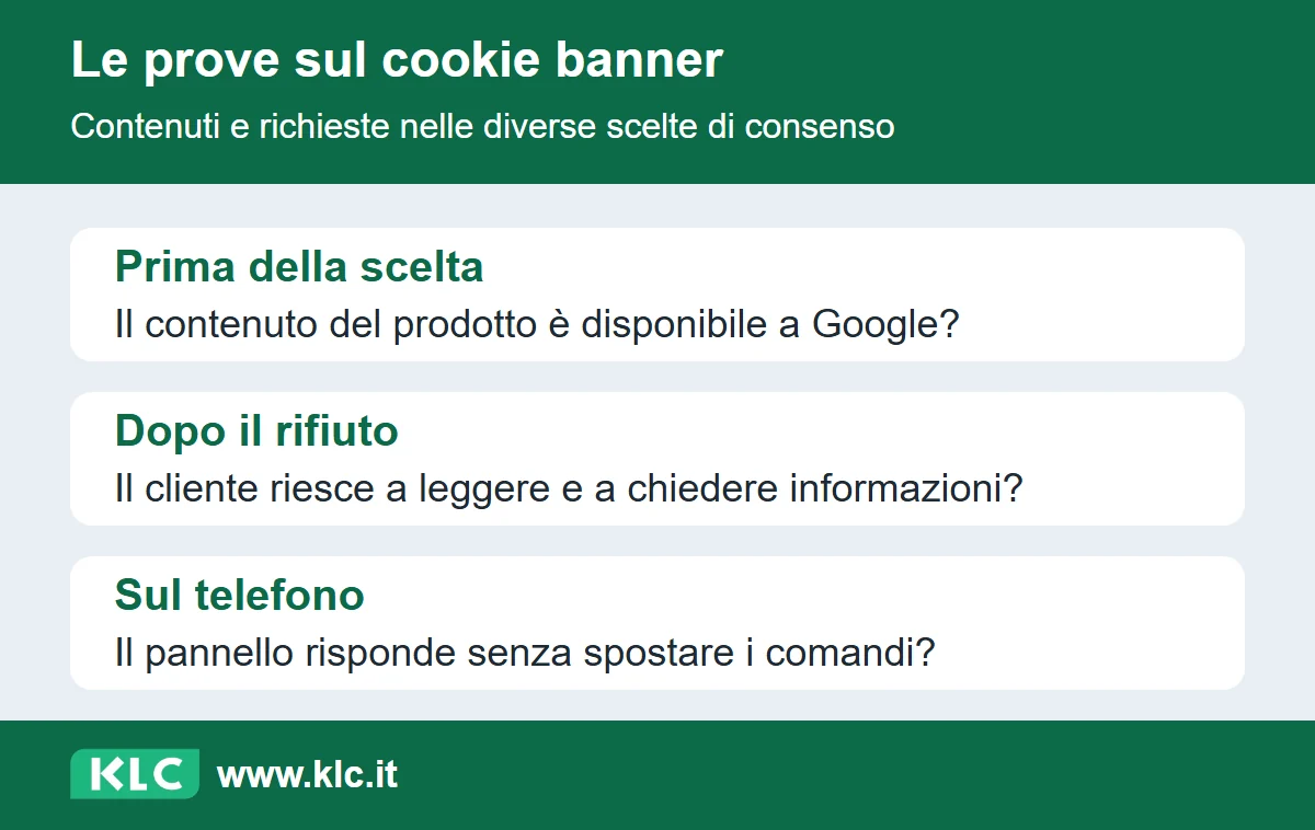 Prima della scelta: Il contenuto del prodotto è disponibile a Google? Dopo il rifiuto: Il cliente riesce a leggere e a chiedere informazioni? Sul telefono: Il pannello risponde senza spostare i comandi?