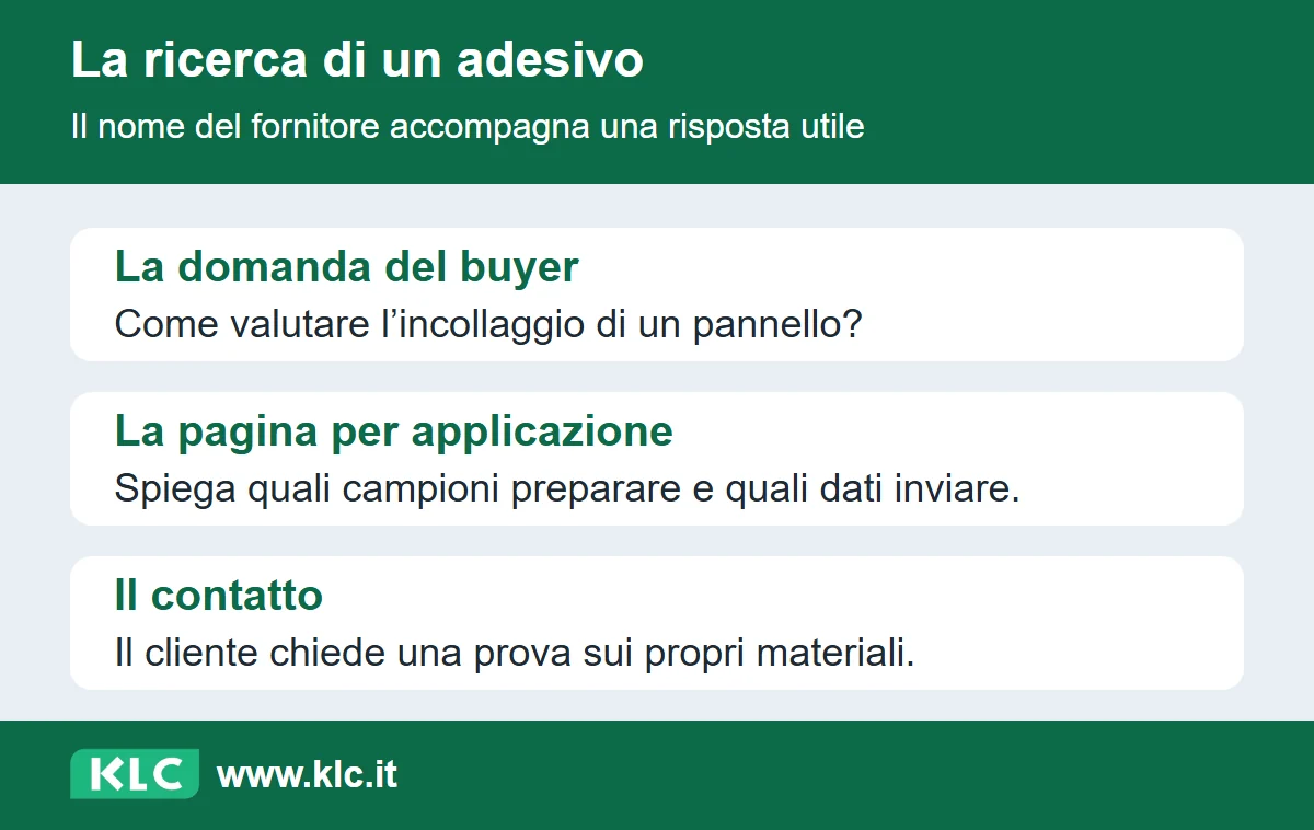 La ricerca sulla valutazione di un adesivo porta alla pagina sui campioni da preparare e poi alla richiesta di prova.